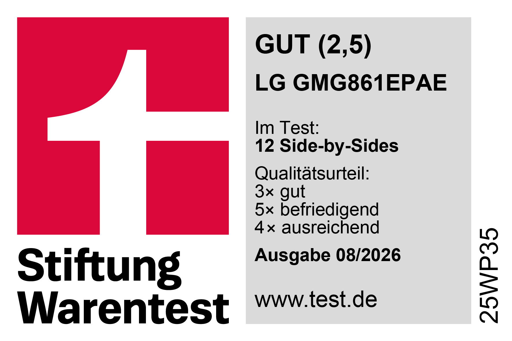 Testurteil "Gut (2,5)"